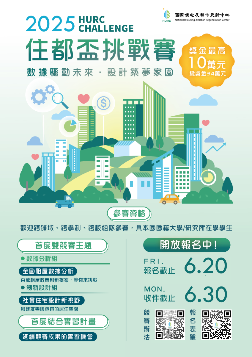 2025住都盃挑戰賽暨專案型實習計畫